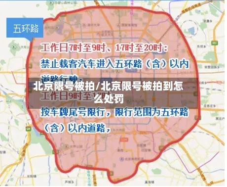 北京限号被拍/北京限号被拍到怎么处罚
