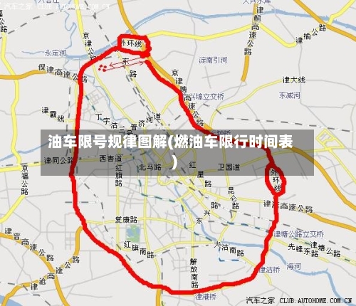 油车限号规律图解(燃油车限行时间表)-第2张图片