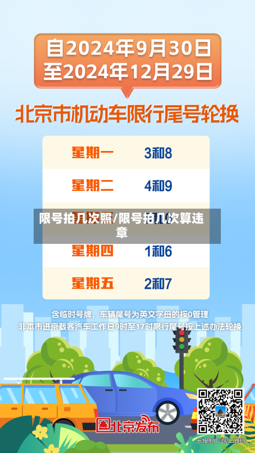 限号拍几次照/限号拍几次算违章-第2张图片