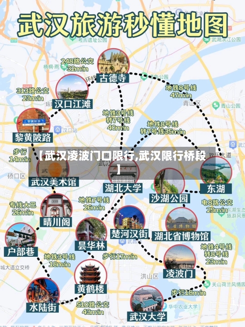 【武汉凌波门口限行,武汉限行桥段】-第3张图片