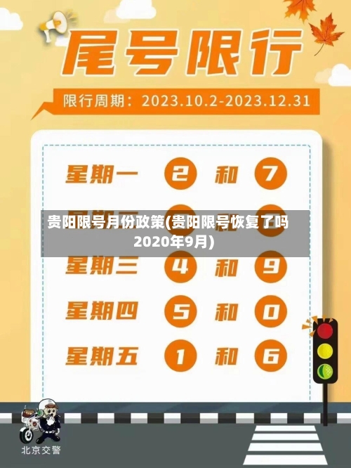 贵阳限号月份政策(贵阳限号恢复了吗 2020年9月)-第2张图片