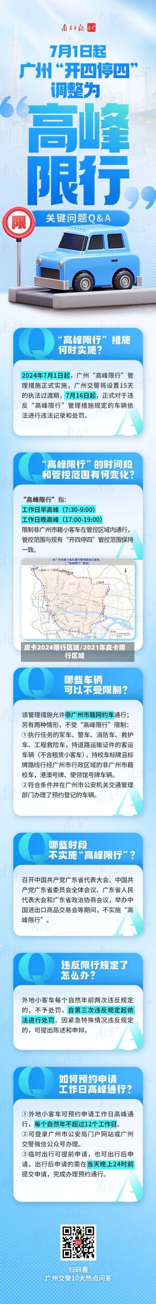 皮卡2024限行区域/2021年皮卡限行区域-第3张图片