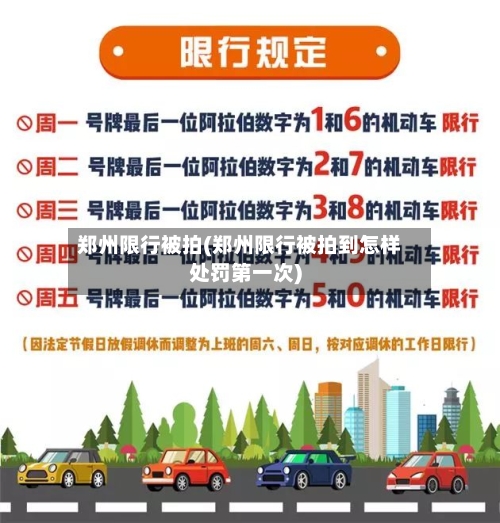 郑州限行被拍(郑州限行被拍到怎样处罚第一次)