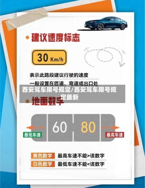 西安驾车限号规定/西安驾车限号规定最新