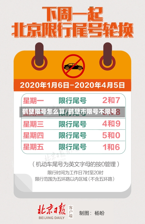 鹤壁限号怎么算/鹤壁市限号不限号-第2张图片