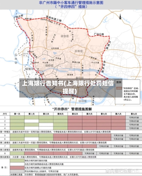 上海限行告知书(上海限行处罚短信提醒)