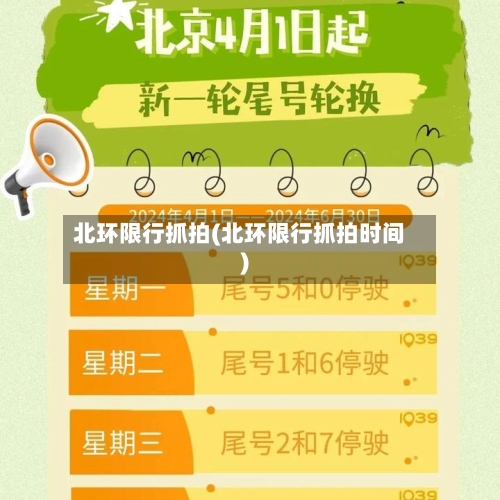 北环限行抓拍(北环限行抓拍时间)
