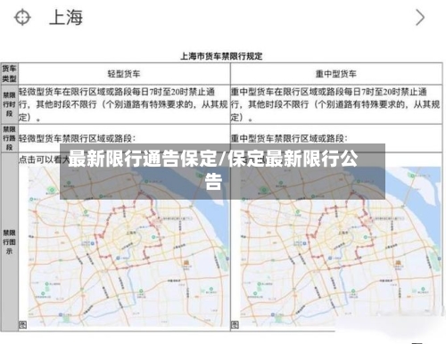 最新限行通告保定/保定最新限行公告-第2张图片