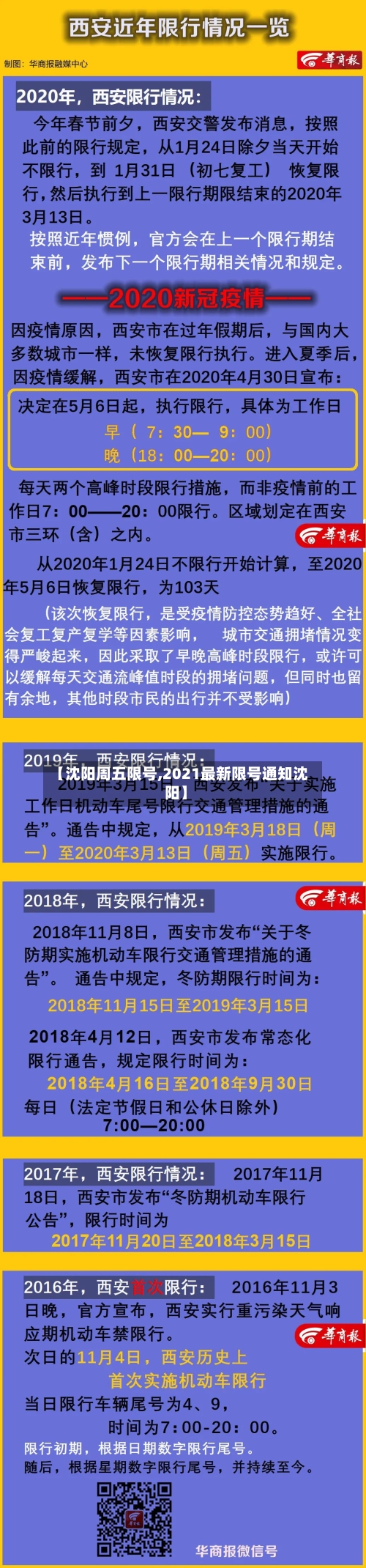 【沈阳周五限号,2021最新限号通知沈阳】-第3张图片