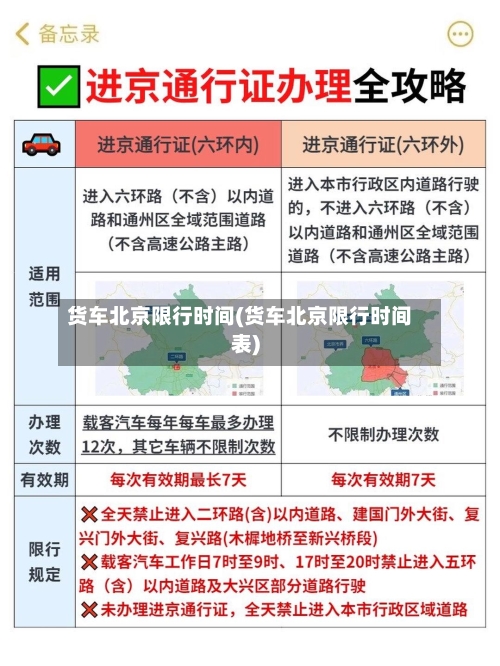 货车北京限行时间(货车北京限行时间表)
