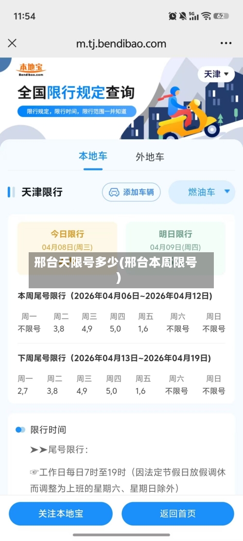 邢台天限号多少(邢台本周限号)-第3张图片