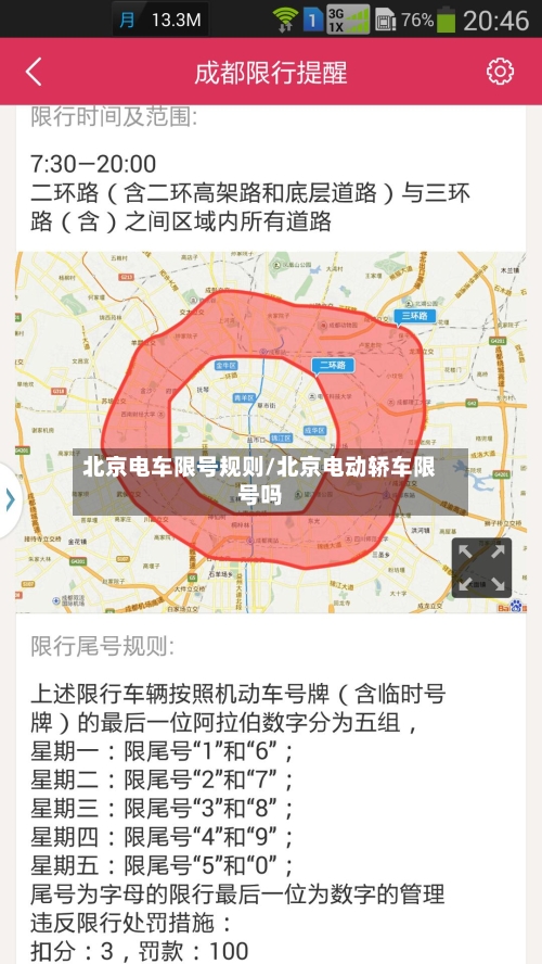 北京电车限号规则/北京电动轿车限号吗