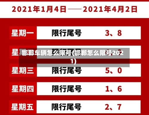 邯郸车辆怎么限号(邯郸怎么限号2021)-第2张图片