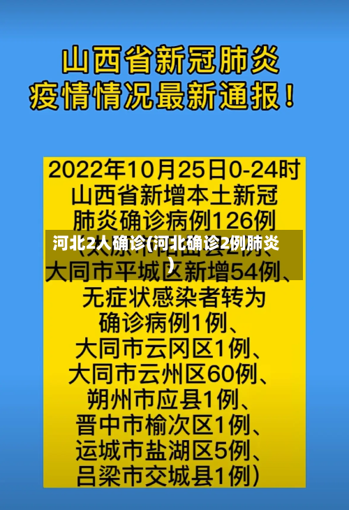 河北2人确诊(河北确诊2例肺炎)